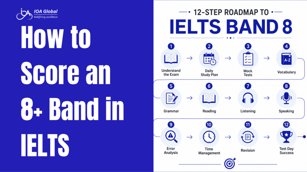How To Score an 8 Band in IELTS